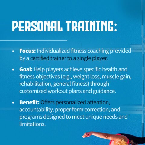 Child receiving one-on-one fitness training at VHR Sports Academy