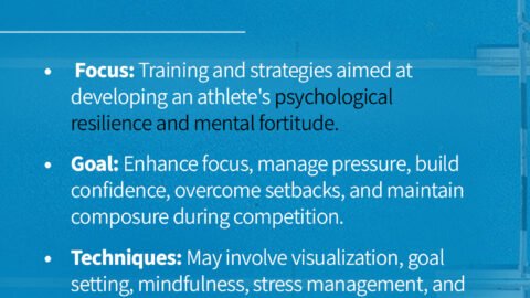 Young athlete practicing mindfulness before training at VHR Sports Academy