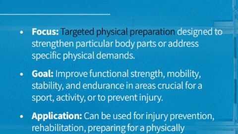 Kids fitness classes in Lodha Amara Mumbai – Sports performance body conditioning by VHR Sports